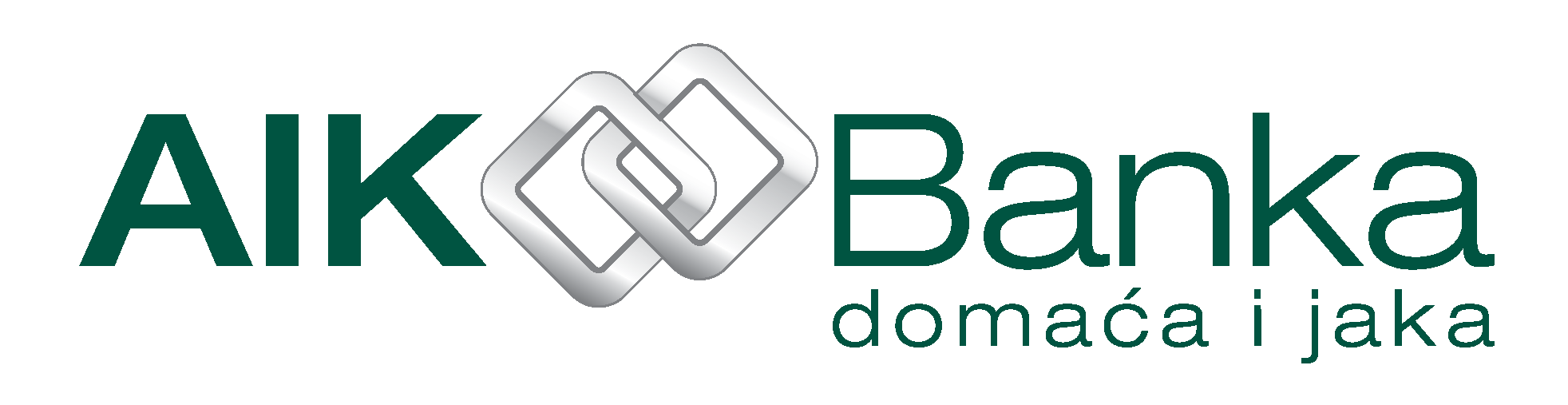 AIK Banka Video conferencing project